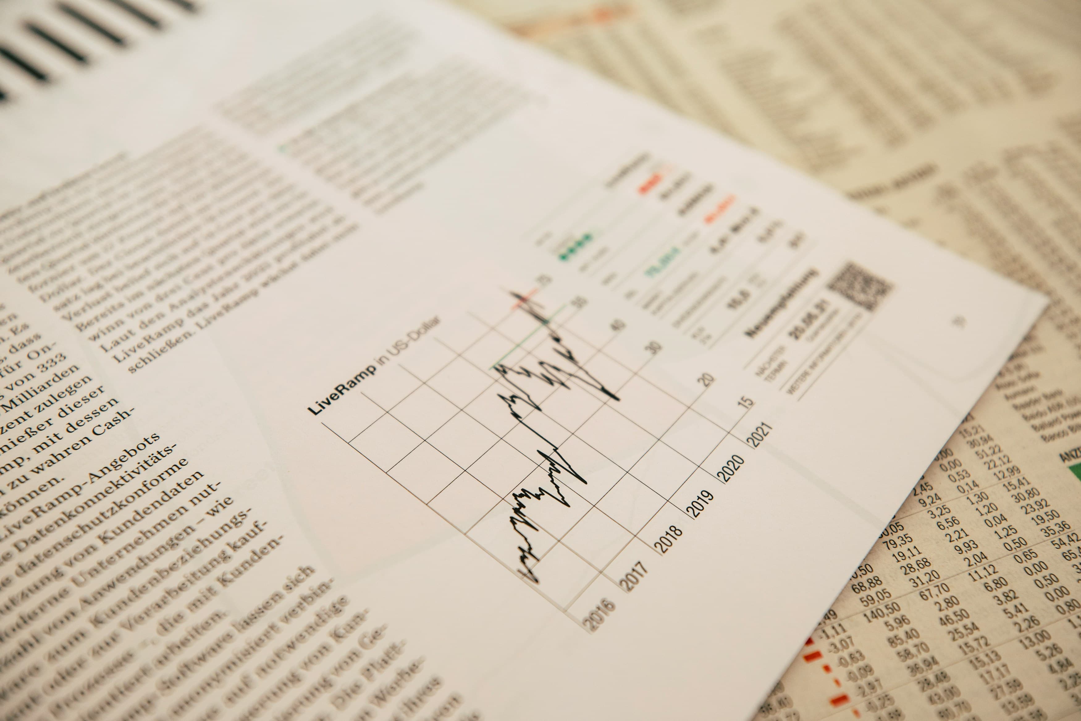 Investment Portfolio Objectives